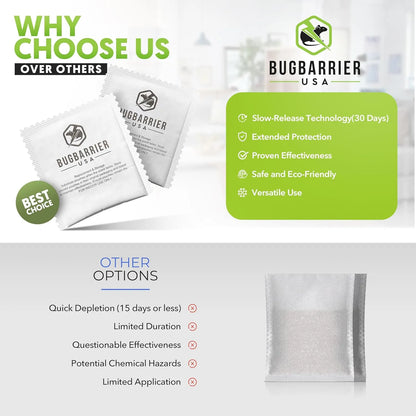 BugBarrier™ Mouse Repellent Pouches (10 Pack)